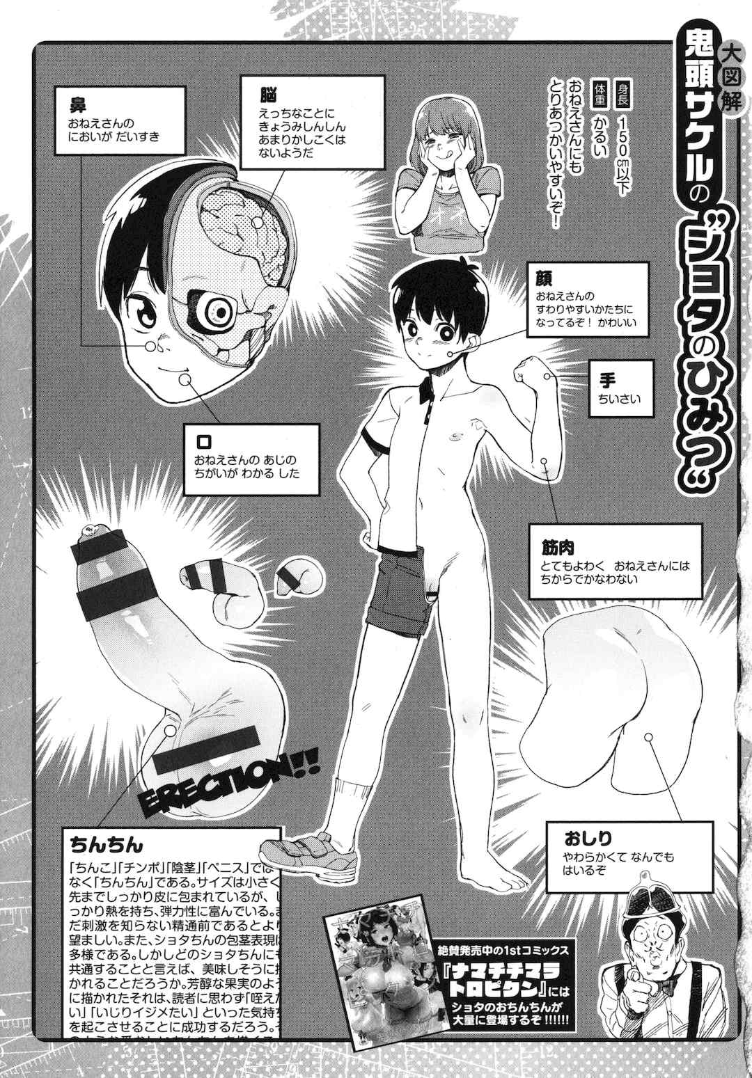 [鬼頭サケル] 放課後ニオイズム