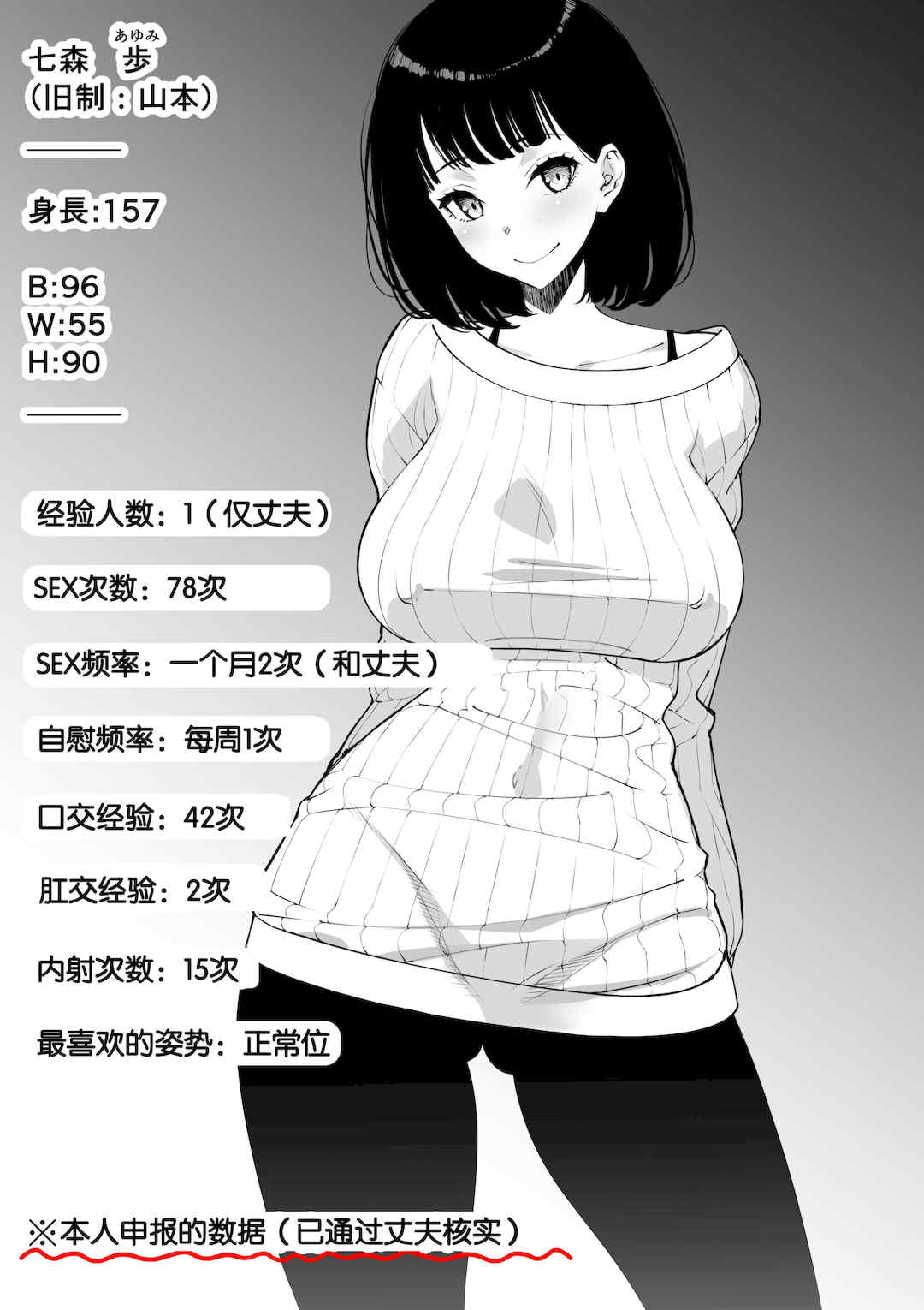 [さなづら同人誌発行所 (さなづらひろゆき)] 愛妻、堕ちる1~3 -浮気セックスでオホ声絶頂アクメする 巨乳妻の寝取られを俺だけが知らない-[中国翻訳]