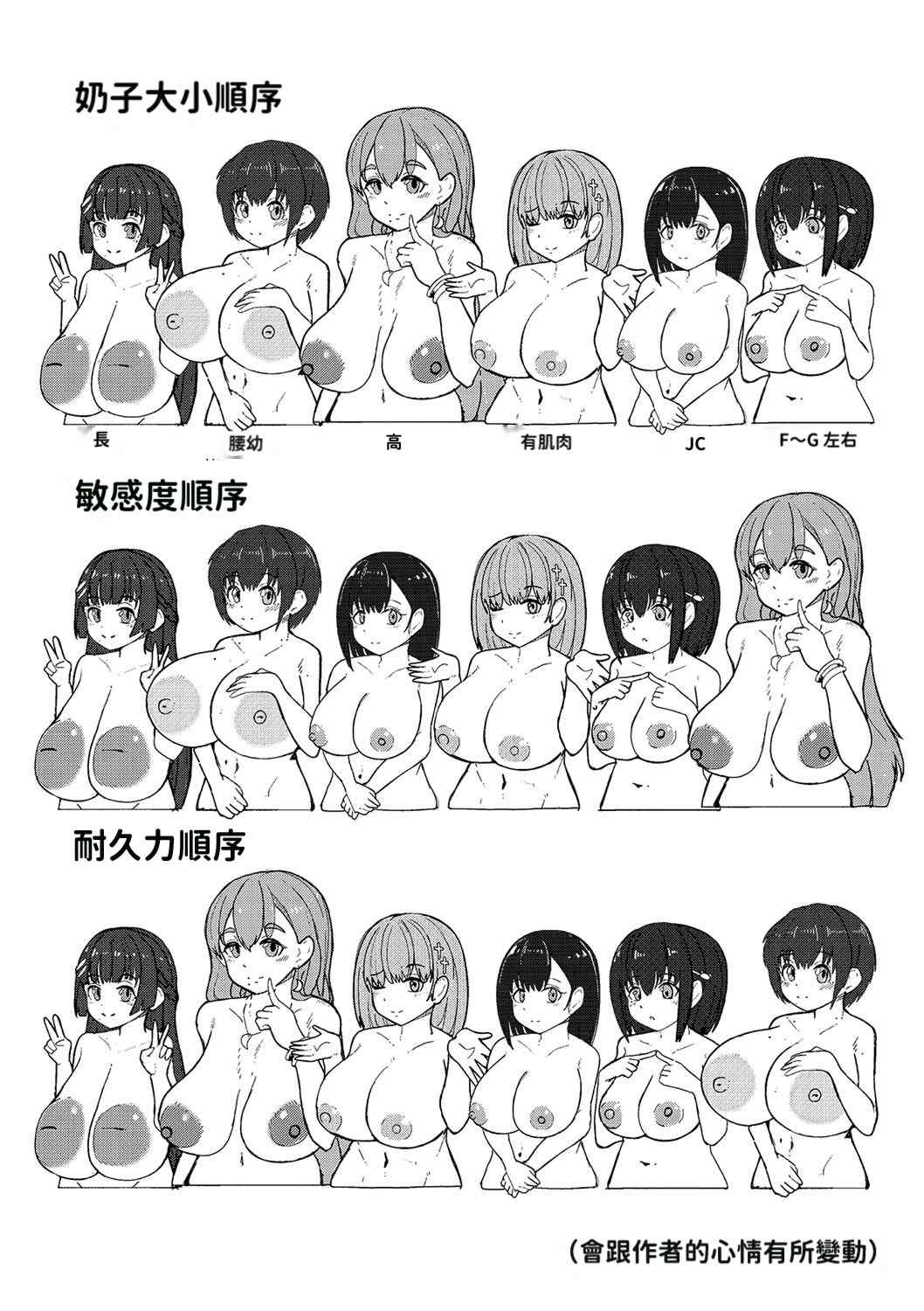 [周辺コウイチ] 本気交尾にドハマりした爆乳委員長 -私ってそんな下品な声出してるんですか？｜徹底淪陷在激烈性愛中的爆乳班長—我竟會叫得如此淫亂…？ [巨乳星人個人漢化]