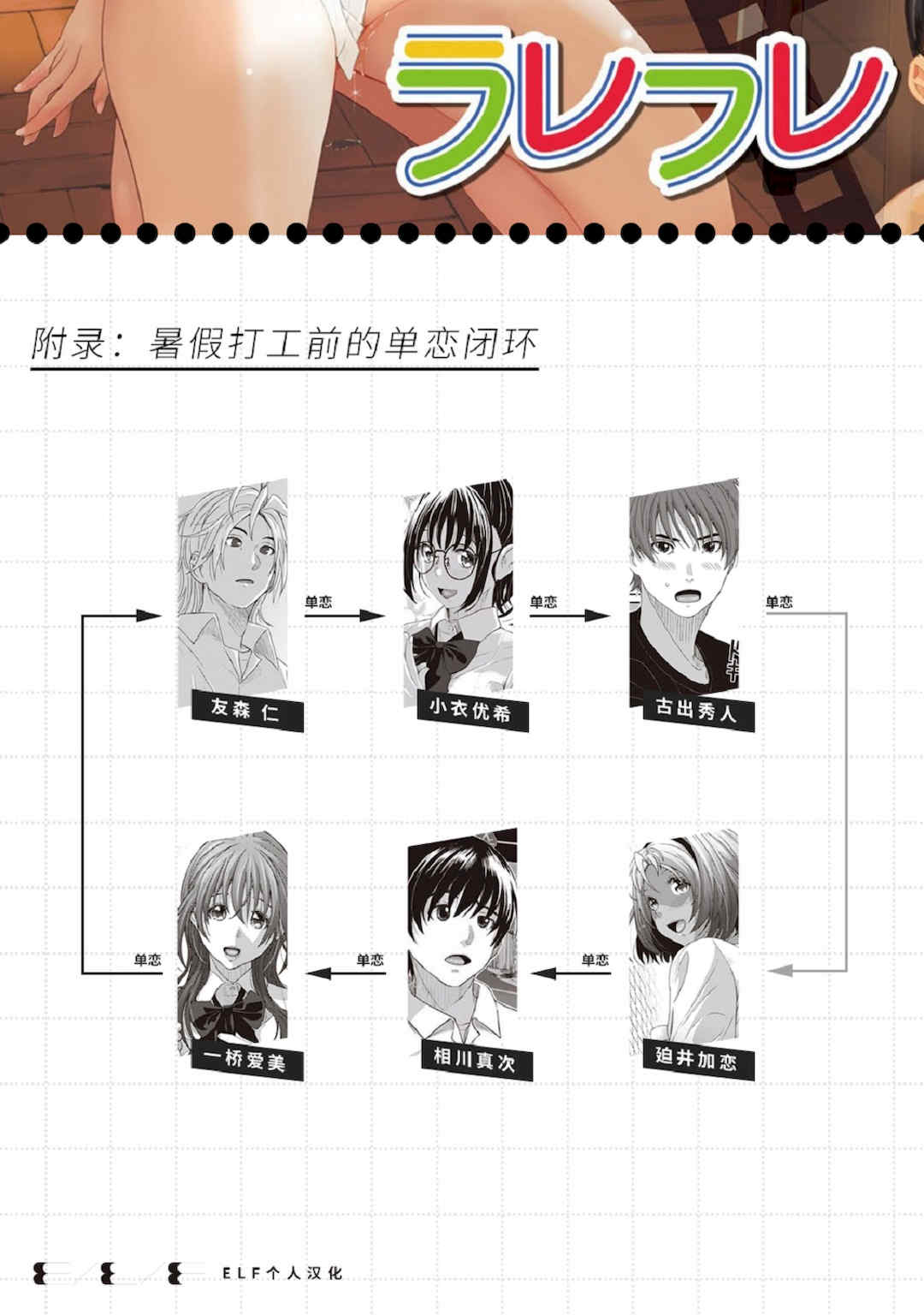 [椋蔵] ラレフレ01~04