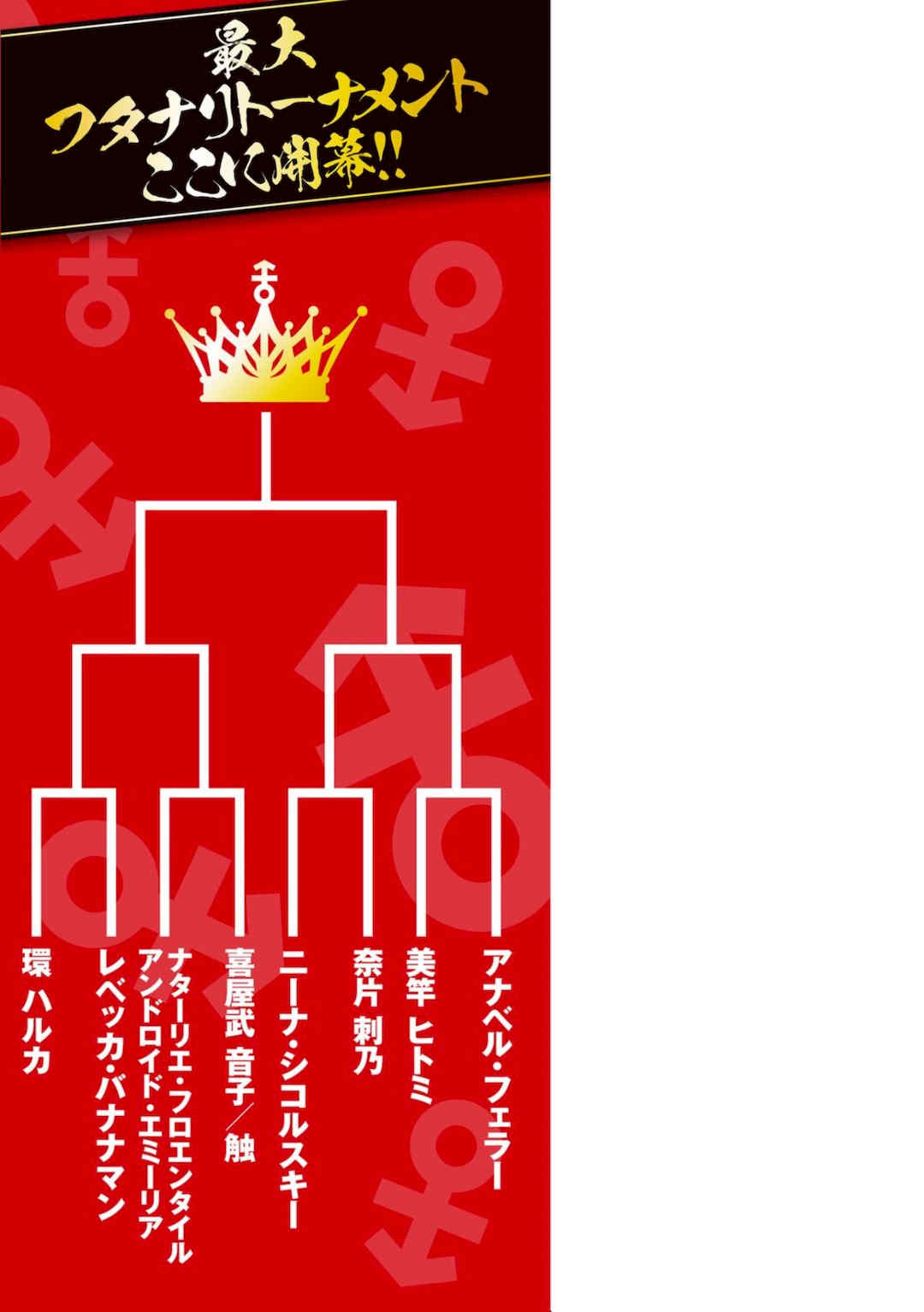 [火愚夜] フタナリ島～The Queen of Penis～[沒有漢化]