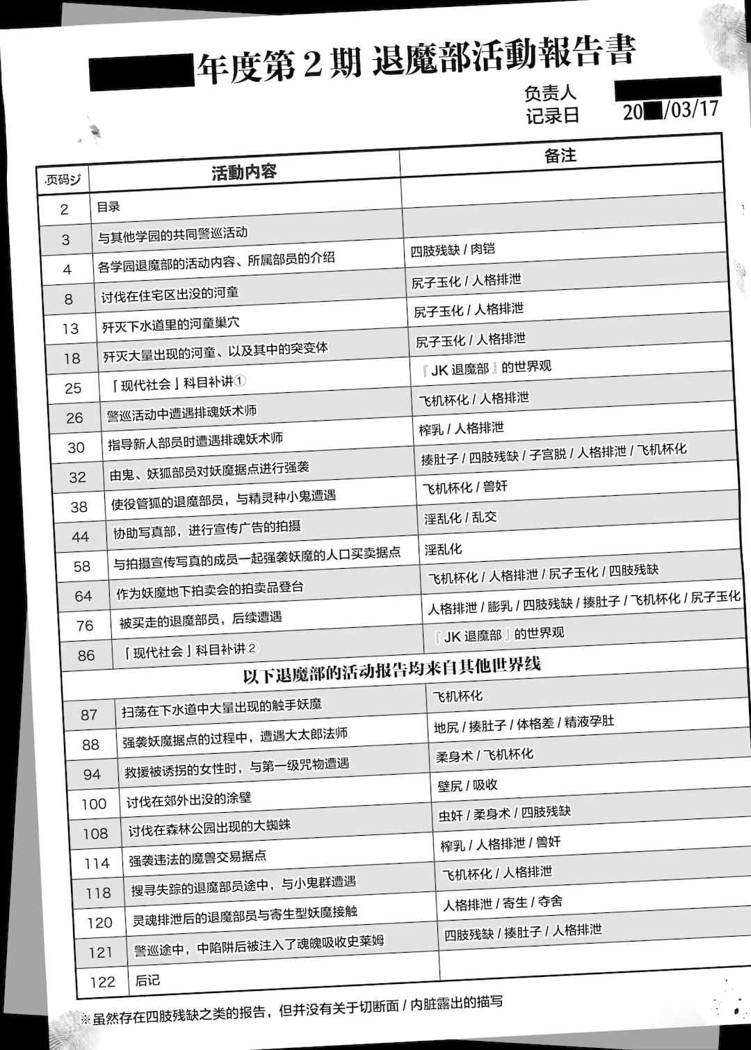 [煌野一人 (Fanatic Pictures)] JK退魔部 Season1~4+S4 fantia [中国翻訳][疏碼][DL版][不咕鸟汉化组]