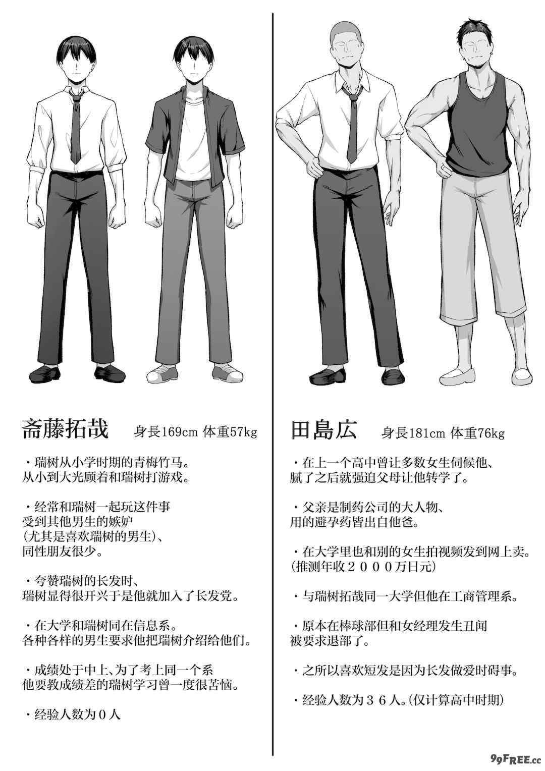 [舞影 (美影)]十年の恋より一週間の性|一周的性愛勝過十年的愛情1‒3 ~Re-birth Week~[中国翻訳][疏碼]