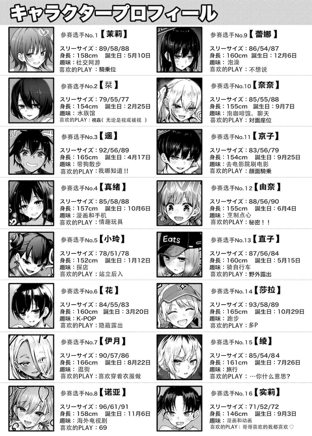 [どじろー]#有料少女【完全版】～お金を払うと○○してくれる女の子～ [中国翻訳][殘缺]