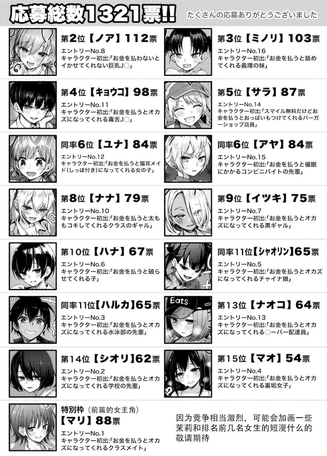 [どじろー]#有料少女【完全版】～お金を払うと○○してくれる女の子～ [中国翻訳][殘缺]