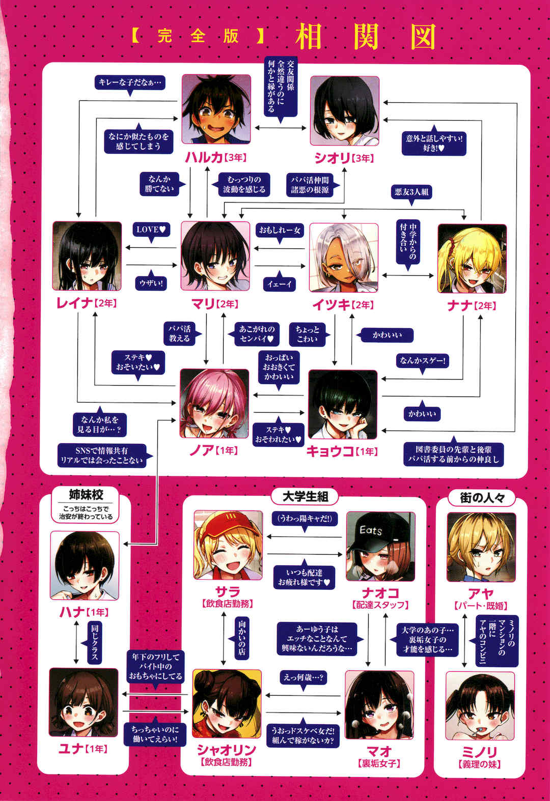 [どじろー]#有料少女【完全版】～お金を払うと○○してくれる女の子～ [中国翻訳][殘缺]