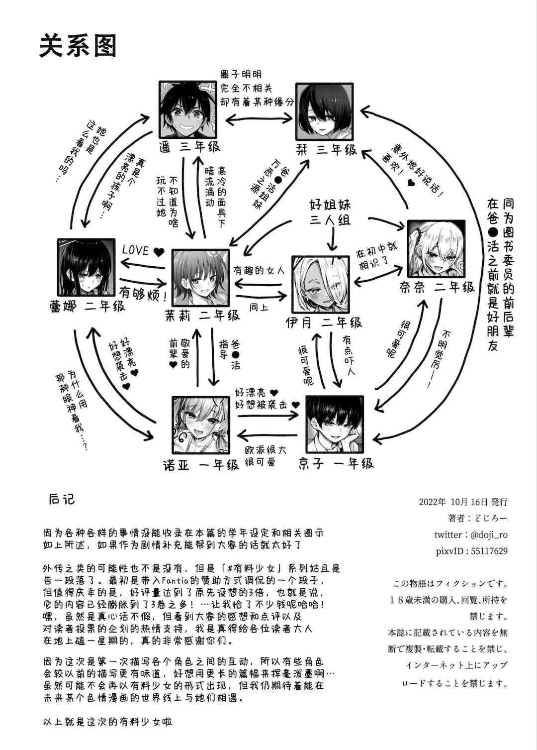 [どじろー]#有料少女【完全版】～お金を払うと○○してくれる女の子～ [中国翻訳][殘缺]