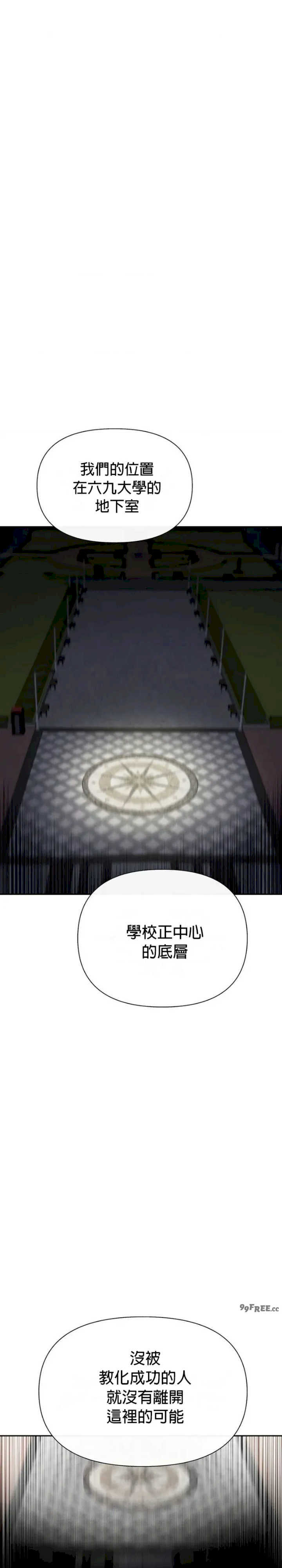 69大学求生手册