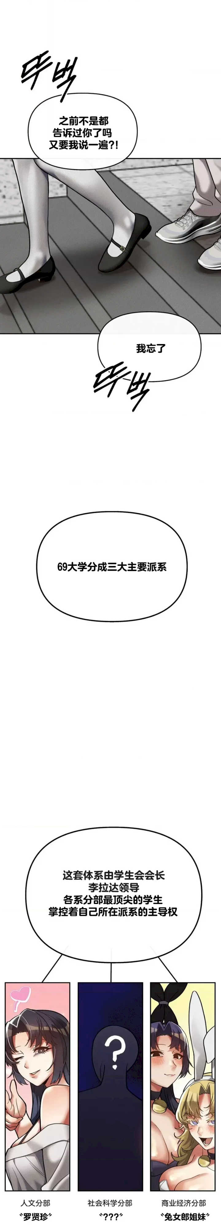 69大学求生手册