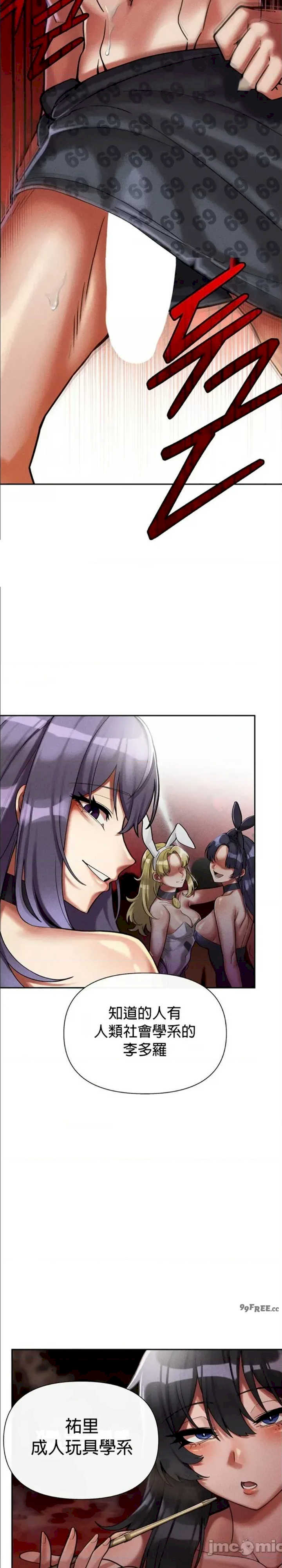 69大学求生手册