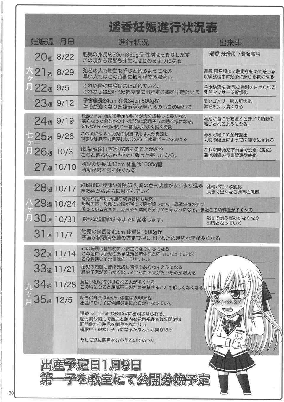 [幸せ共和国 (幸せのかたち)] かたしぶっ フルカラー 0-15-25-35-40+会場限定本 [中国翻訳][疏碼]