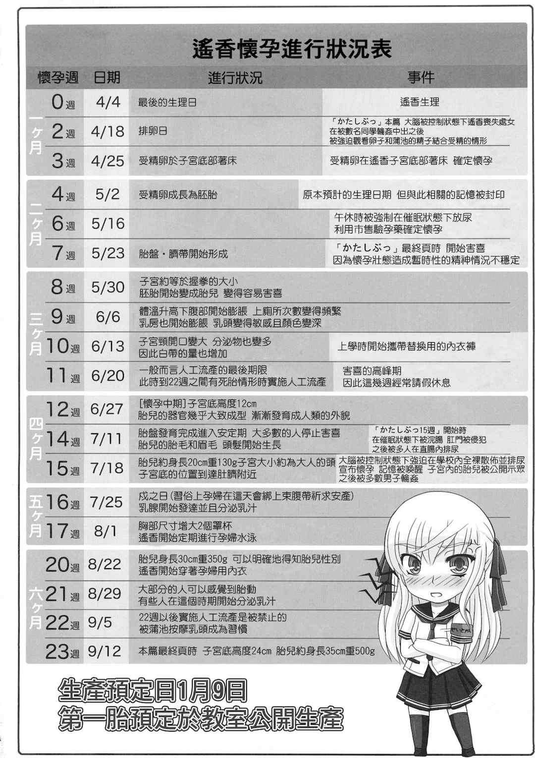 [幸せ共和国 (幸せのかたち)] かたしぶっ フルカラー 0-15-25-35-40+会場限定本 [中国翻訳][疏碼]