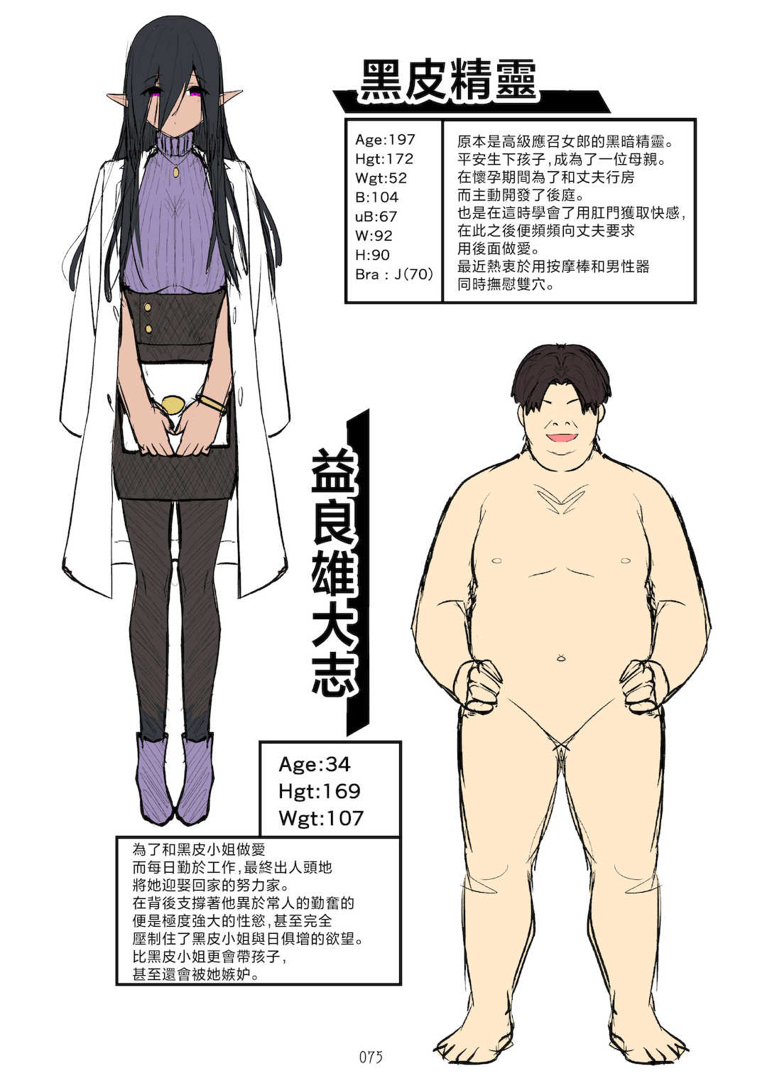 [無修正] （单行本）タクロヲ全集2023 [中国翻訳] [LKM渣嵌]