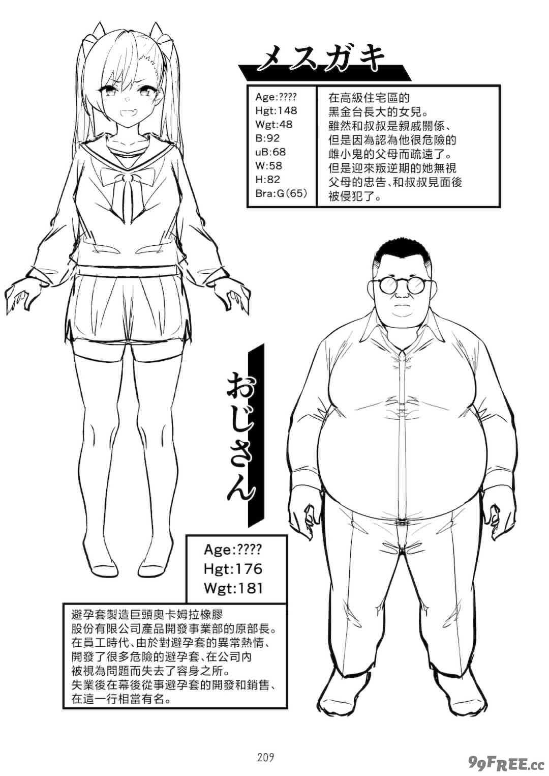 [無修正] （单行本）タクロヲ全集2023 [中国翻訳] [LKM渣嵌]