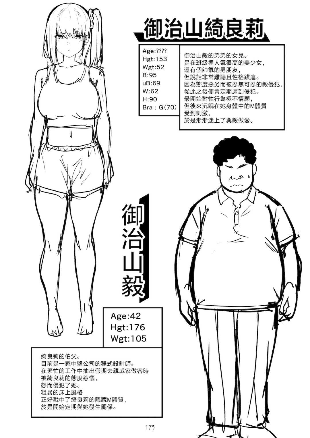 [無修正] （单行本）タクロヲ全集2023 [中国翻訳] [LKM渣嵌]