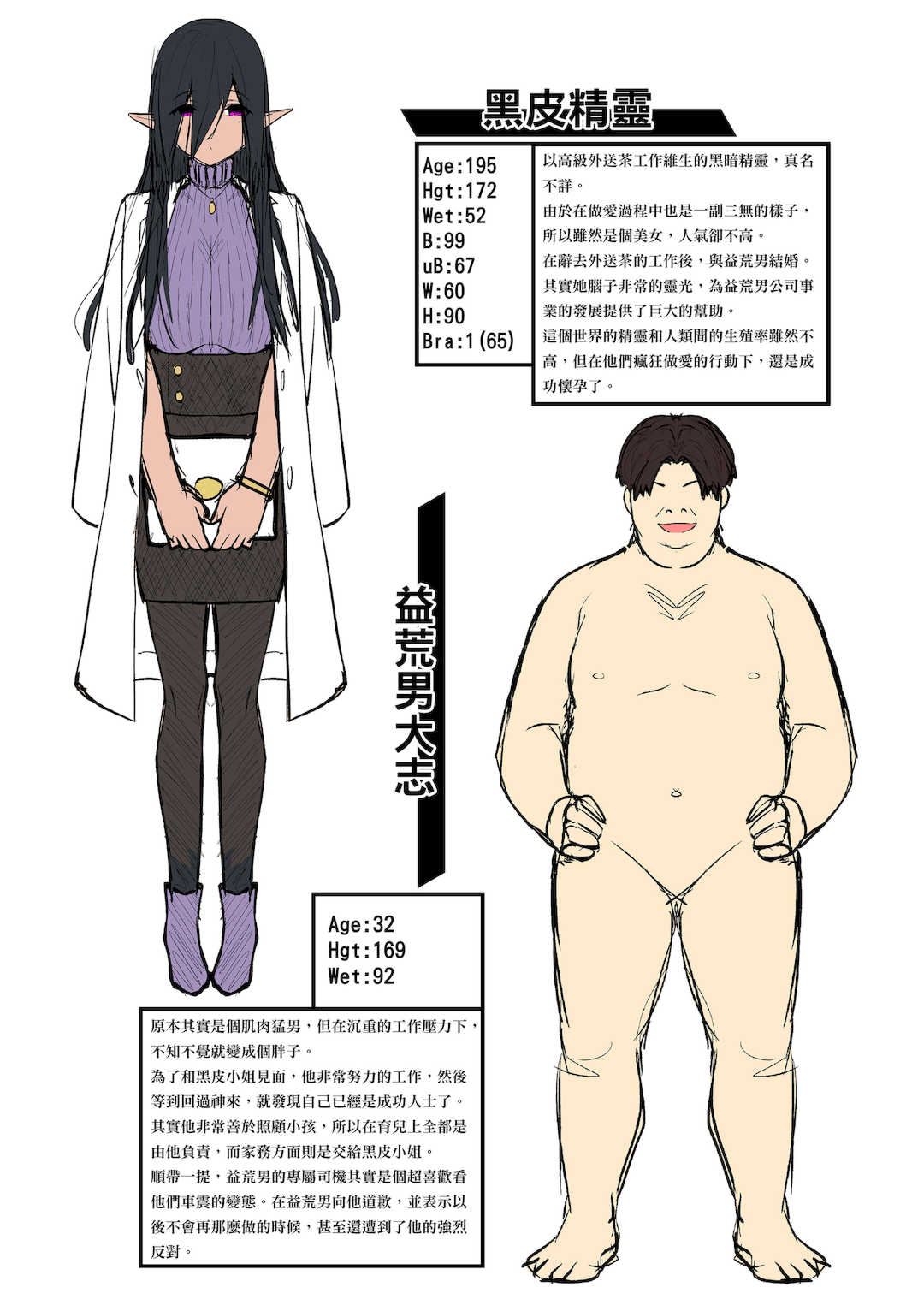 [無修正] （单行本）タクロヲ全集2023 [中国翻訳] [LKM渣嵌]