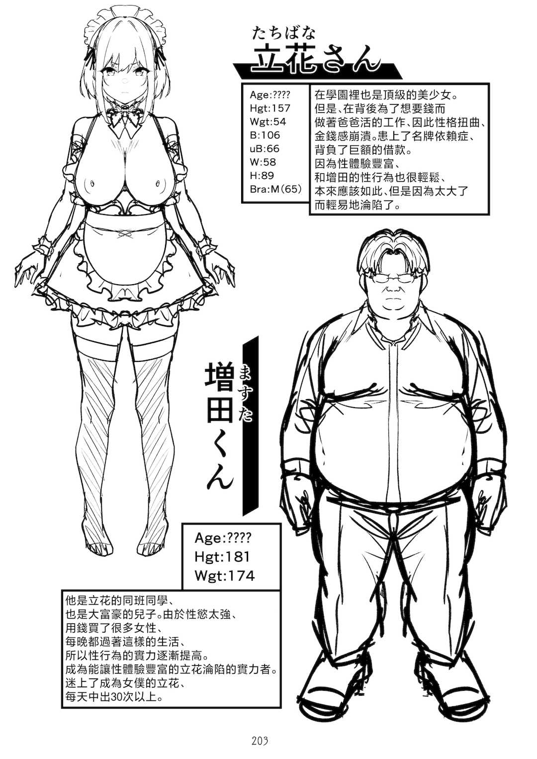 [無修正] （单行本）タクロヲ全集2023 [中国翻訳] [LKM渣嵌]