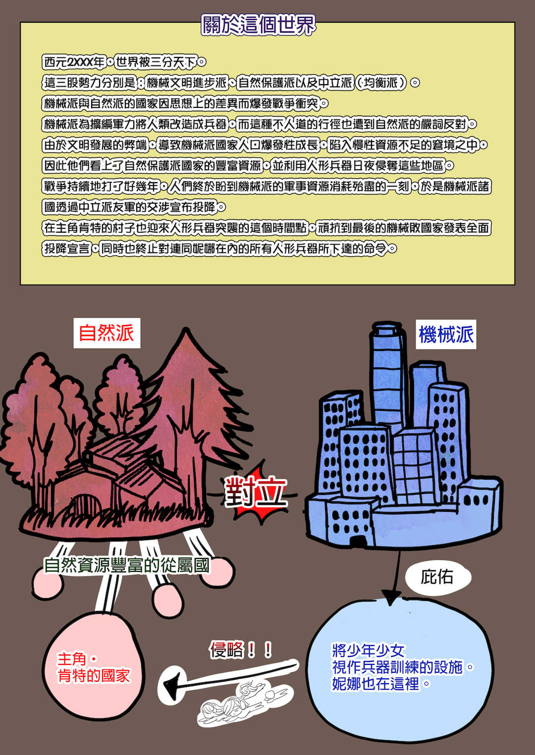 [オトナテイコク (YAC、山羊野メェ吉)]戦争が終わって用済みになった人間兵器の巨乳美少女を拾って家に持ち帰ってみたら…|戰爭結束後被棄若敝屣的改造人形兵器巨乳美少女讓人試著撿回家以後… 1~2[中国翻訳][無修正]