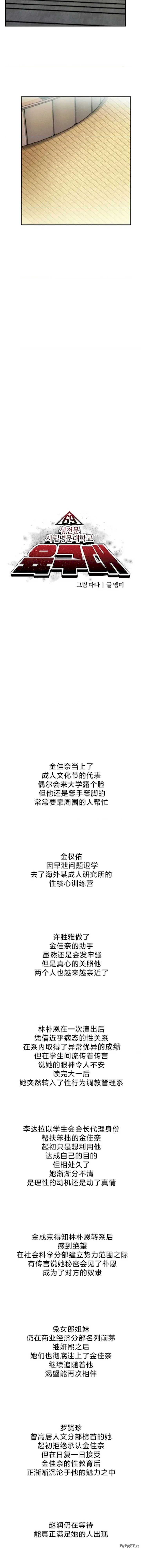 69大学求生手册